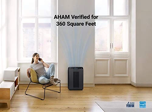 Air Purifier with True HEPA, PlasmaWave and Odor Reducing Washable AOC Carbon Filter, Winix