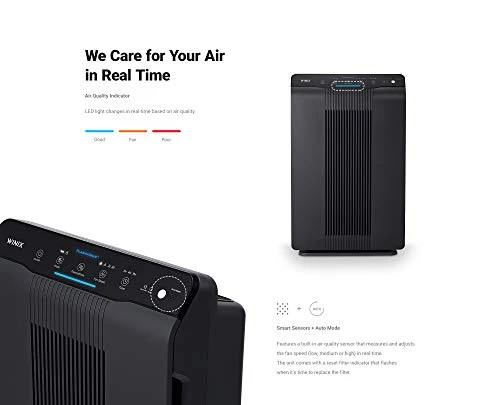 Air Purifier with True HEPA, PlasmaWave and Odor Reducing Washable AOC Carbon Filter, Winix