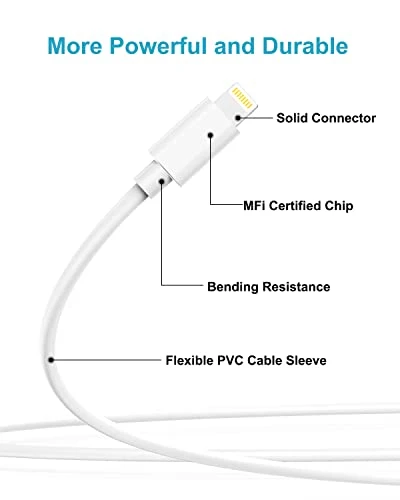 USB Charger with Lightning Cable, Shenzhen Zhengyuhong Electronic Technology Co., Ltd