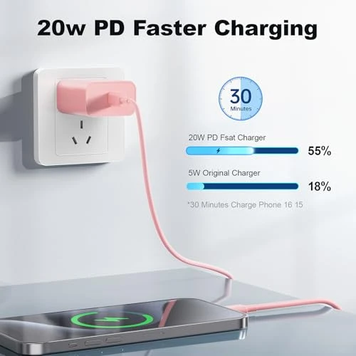 20W Fast Charger Block with USB-C Cable — Power Bank, BUSFUL