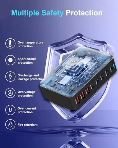 Fast USB C GAN Charger Block 8 Port Charging Station, Shenzhen Jiuzhou Amazon Industrial Co. Ltd