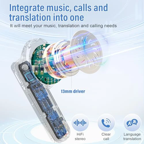 AI Translation Earbuds with Real-Time Audio and Video Calls — Translator Device, SKIUDCT