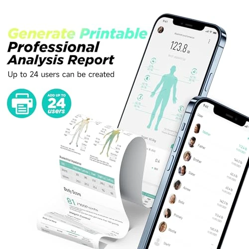 Smart Scale with Body Composition Analysis — Smart Scale, runstar