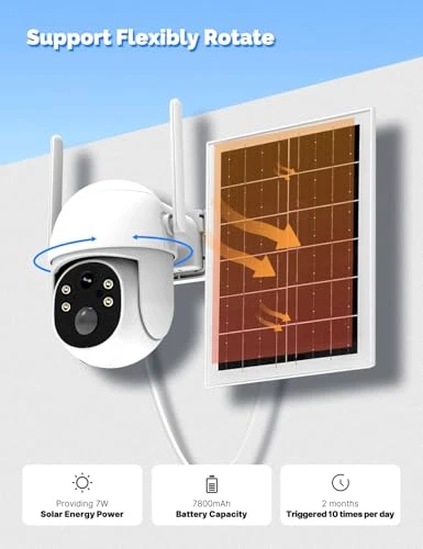 Solar Security Camera, MOES