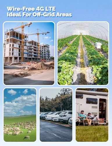 Solar Security Camera, MOES