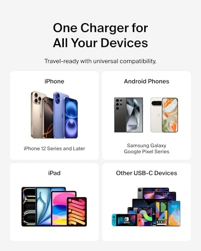 USB C Charger Block 25W (2 Pack), Belkin