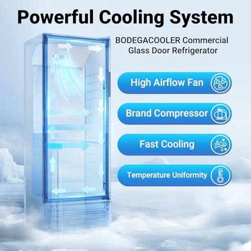 Commercial Merchandiser Refrigerator — Smart Refrigerator, BODEGA