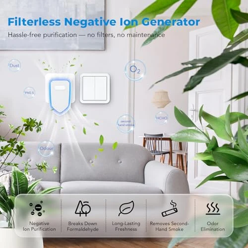 Negative Ion Air Purifier