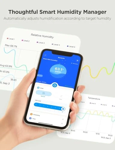 Smart Cool Mist Air Humidifier, GoveeLife