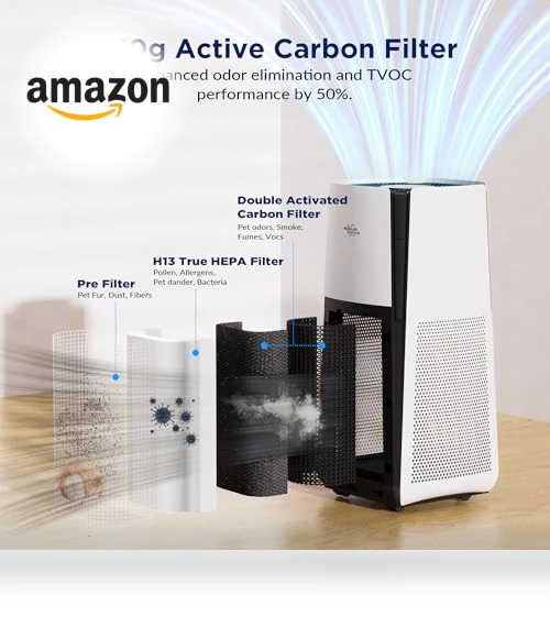 Smart WiFi Air Purifier for Large Rooms — Activated Carbon Air Purifiers, Membrane Solutions
