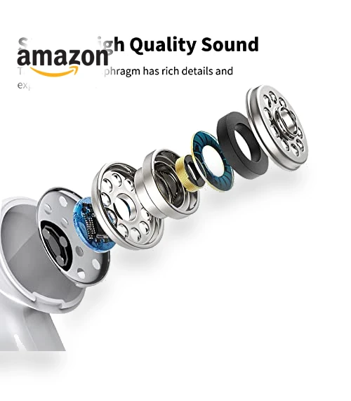 Wired Headphones Earbuds with Microphone — In-Ear Headphones, Feefuzz