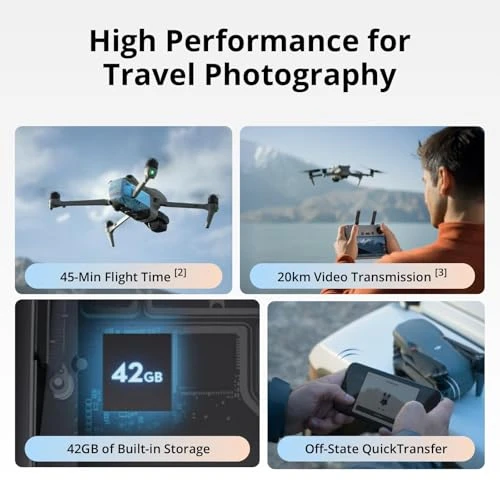 Drone with Dual Camera and Extended Flight Bundle — Drone, DJI