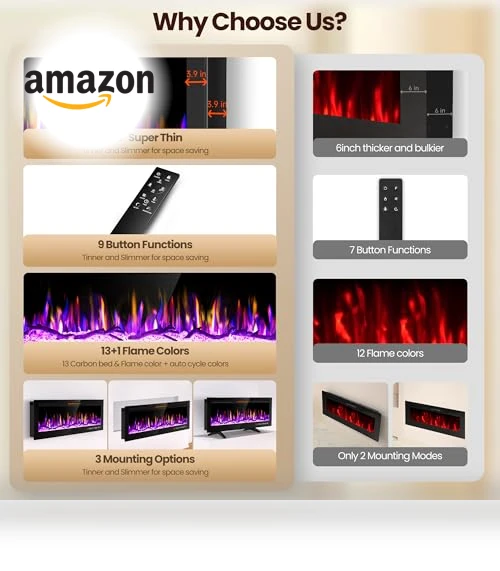Electric Fireplace Heater — Electric Heating Solutions, Riseon