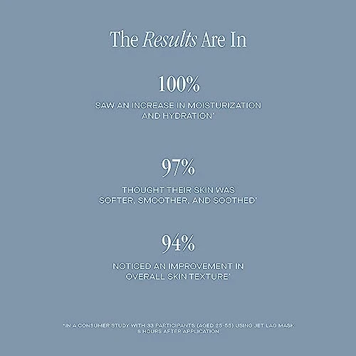 Jet Lag Mask Mini - Hydrating Face Moisturizer + Mask, Summer Fridays