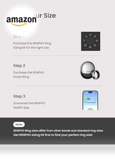 Lynx Smart Ring — Smart Rings, RENPHO