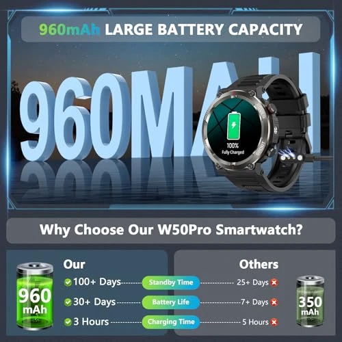 Military Smart Watch, Baolubao