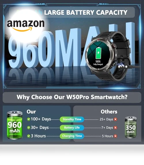 Military Smart Watch — Smartwatches, Baolubao