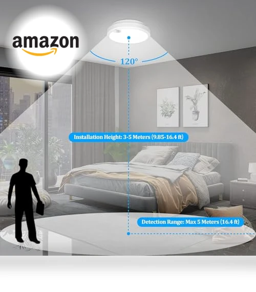 Motion Sensor LED Ceiling Light — Overhead Lighting, Brightever