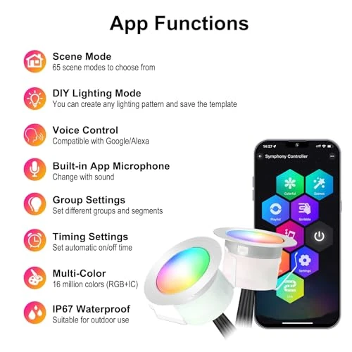 Recessed LED Deck Light Kit — LED Strip Lights, GEYUEYA Home