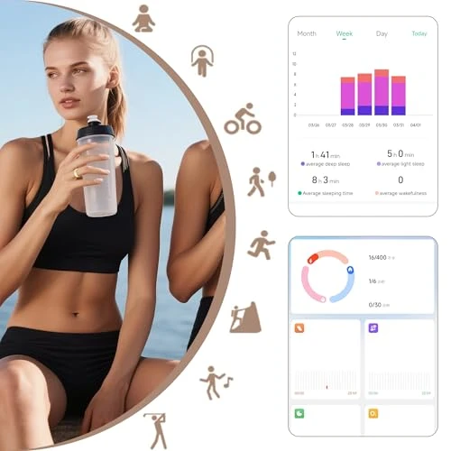 Smart Ring with Charging Box, Hivisuals