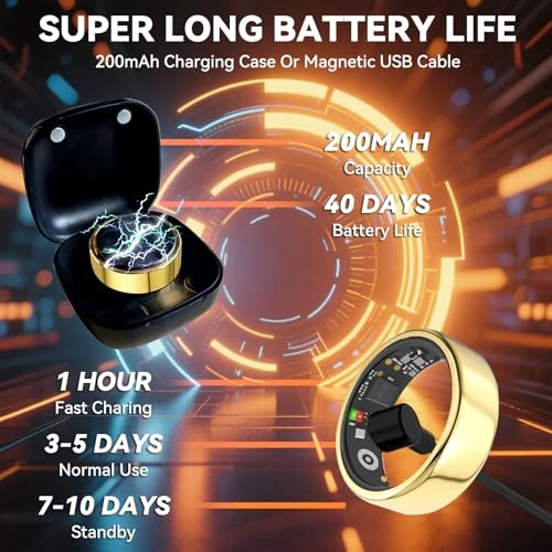 Smart Ring with Charging Box, Hivisuals