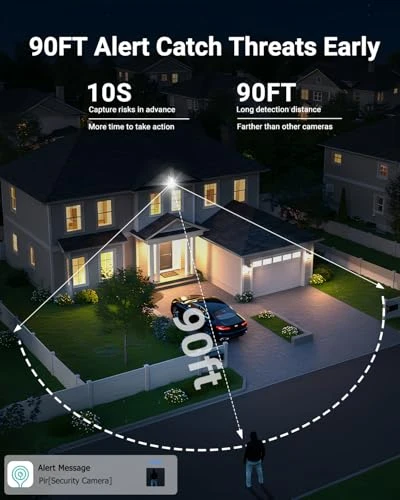 Solar Security Camera — Security Camera, Obligz