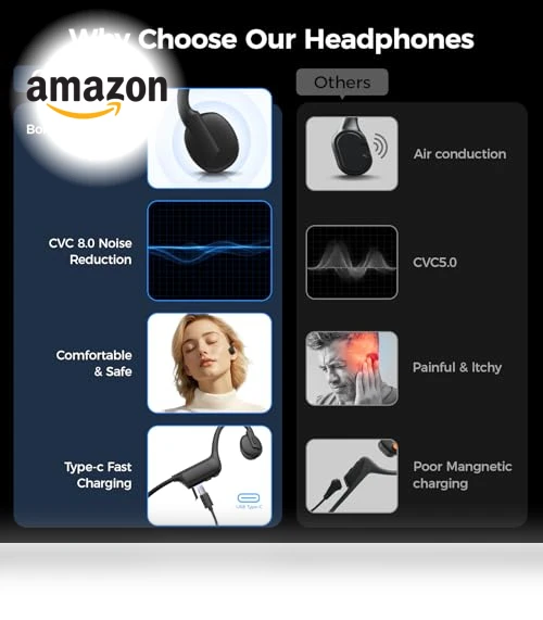 Wireless Bluetooth Open-Ear Sports Headphones — In-Ear Headphones, Ogogrs