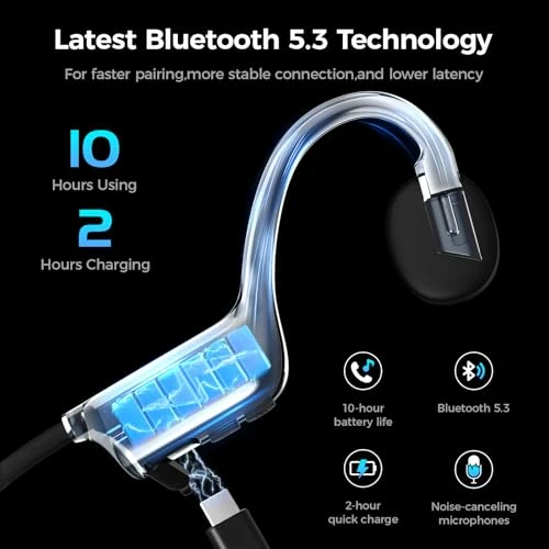 Wireless Bluetooth Open-Ear Sports Headphones, Ogogrs