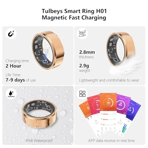 Fitness Tracker Smart Ring, Tulbeys