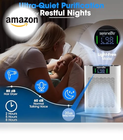 HEPA Air Purifier — HEPA Air Purifiers, SereneLife