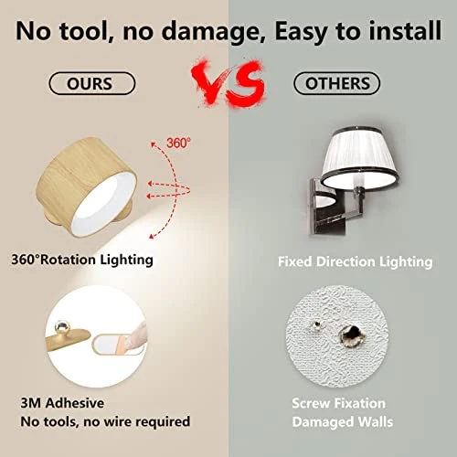 LED Wall Sconce, Deyagoo