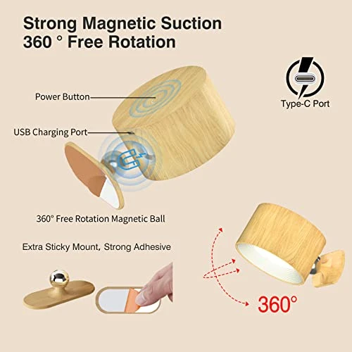 LED Wall Sconce, Deyagoo