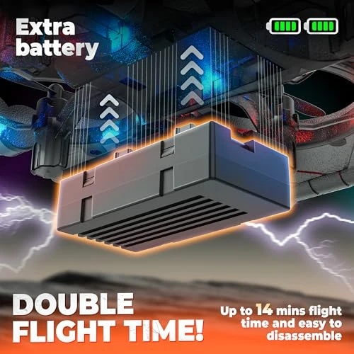 RC Plane with 360° Flips and LED Lights — Drone, BEZGAR