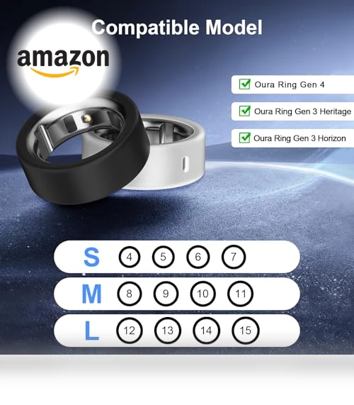 Ring Cover for Oura Ring — Smart Rings, ZOOROO