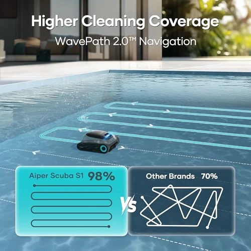 Scuba S1 Robotic Pool Cleaner, AIPER