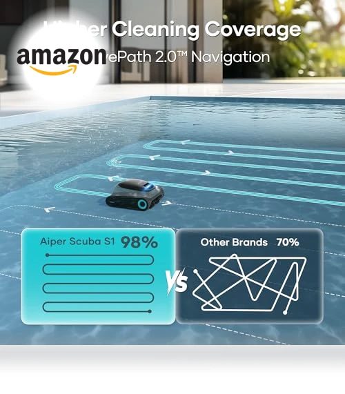 Scuba S1 Robotic Pool Cleaner — Automated Pool Maintenance, AIPER