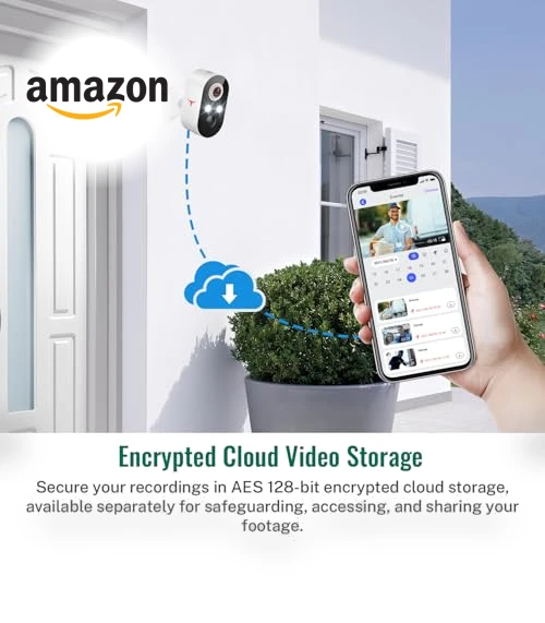 Security Camera Wireless Outdoor — Security Cameras, Botmelt
