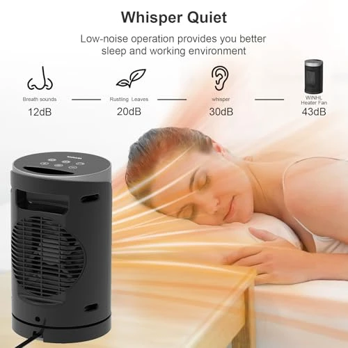 Small Portable Electric Heater, WINHL