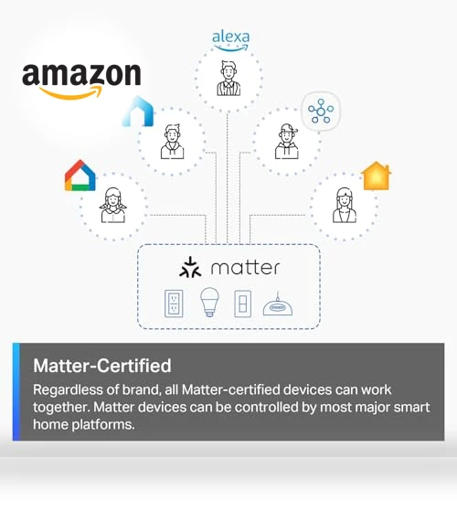 Smart Dimmer Switch — Smart Home Modules, TP-Link