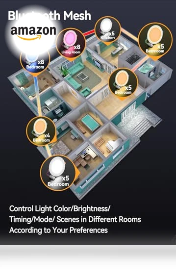Smart Recessed Lighting — LED, RICHSING