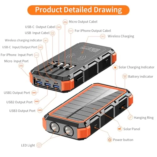 Solar Charger Power Bank, Shenzhen Pusiou Technology Co., Ltd.