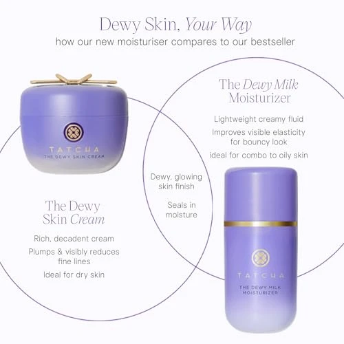 The Dewy Milk Moisturizer, Tatcha