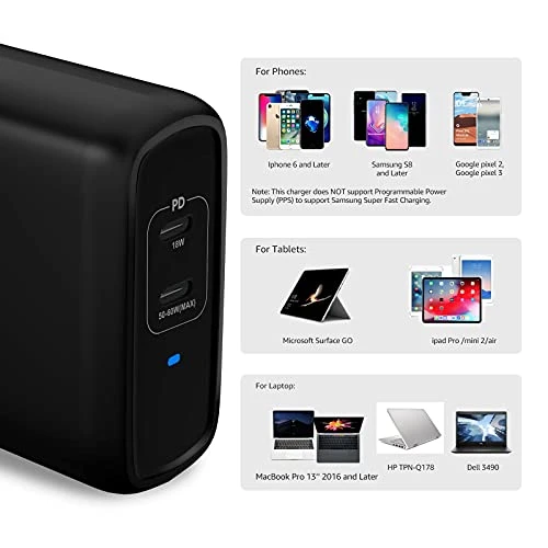 Two-Port GaN Wall Charger, Amazon