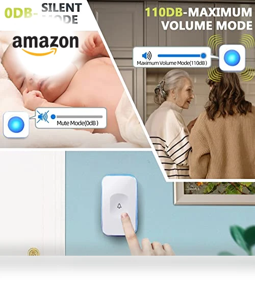Wireless Doorbell — Push Buttons, FUHONGRUI