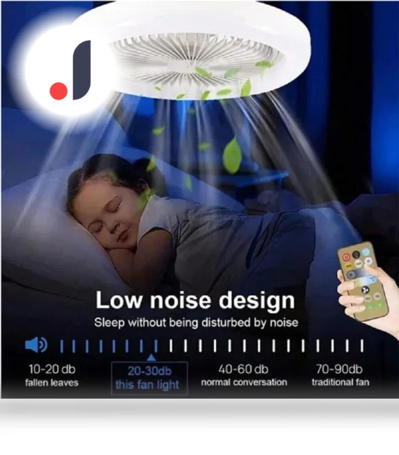 Smart LED Ceiling Fan Light — Ceiling Fans, JOHO - CarGear