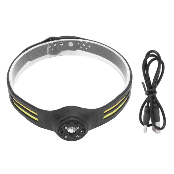 LED Headlamp with Motion Sensor, Fishine