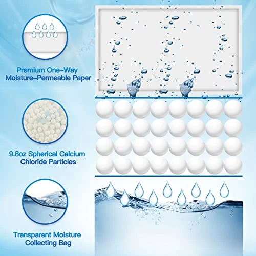 Moisture Absorber Bags — Dehumidifier, Vacplus