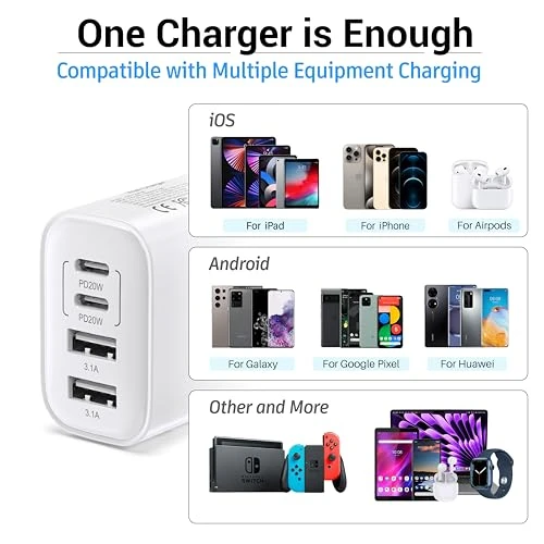 40W 4 Port Wall Plug Fast Charging Block, Shenzhen Xihuida Electronics Co., Ltd.