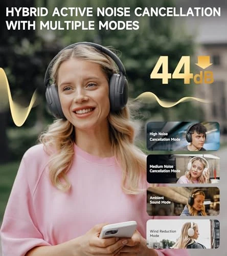 Hybrid Active Noise Cancelling Headphones, EDIFIER