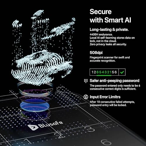 Smart Door Lock — Smart Lock, Blusafe